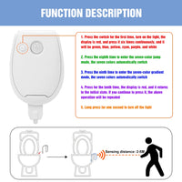 Motion Sensor Toilet Night Light