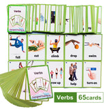 Feelings Emotions Illness English Word Flash Card